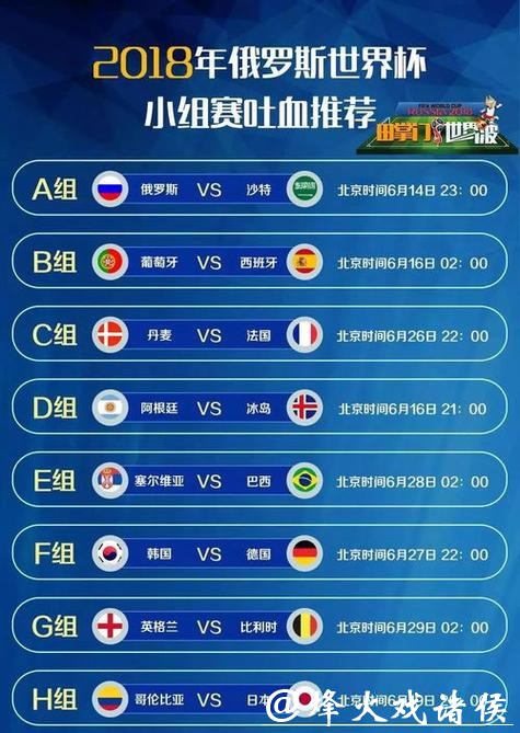 世界杯直播最热场次,顶级队伍直接碰撞 世界杯直播最热场次,顶级队伍直接碰撞